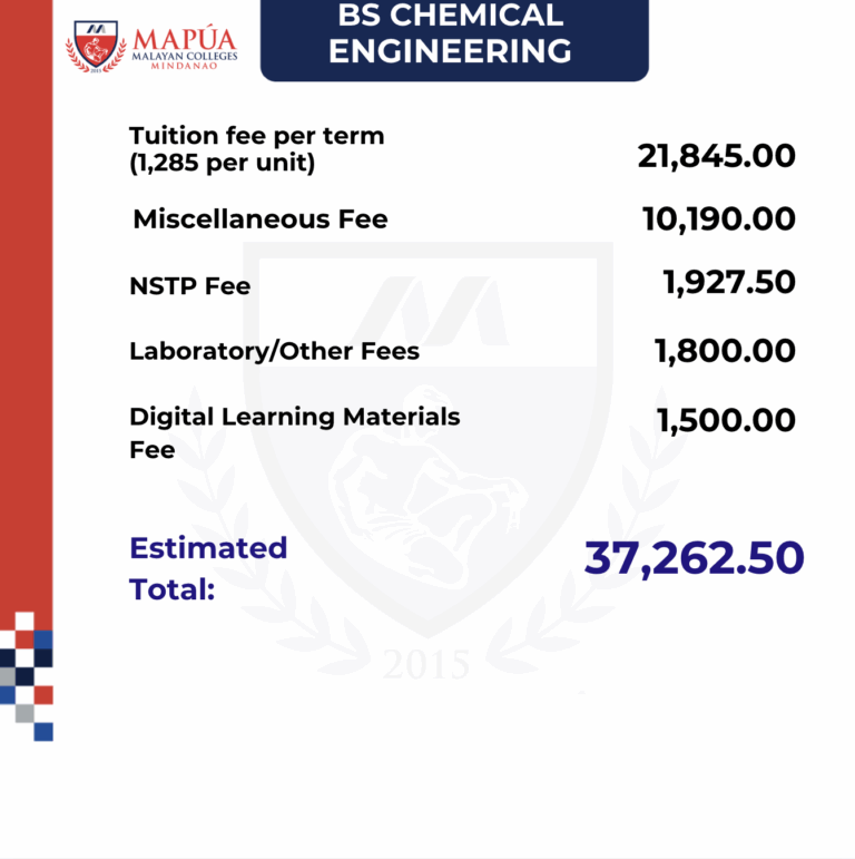A Guide to Mapúa MCM’s Tuition Fees | Mapúa Malayan Colleges Mindanao