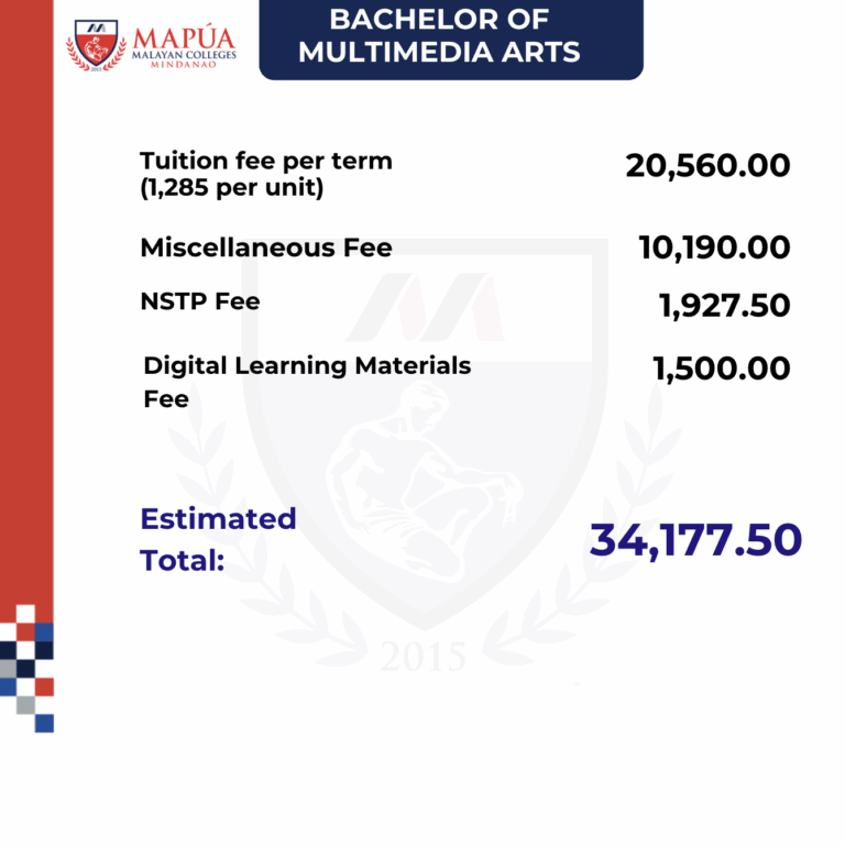 A Guide to Mapúa MCM’s Tuition Fees | Mapúa Malayan Colleges Mindanao