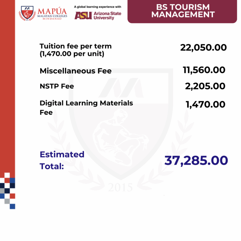 A Guide to Mapúa MCM’s Tuition Fees | Mapúa Malayan Colleges Mindanao