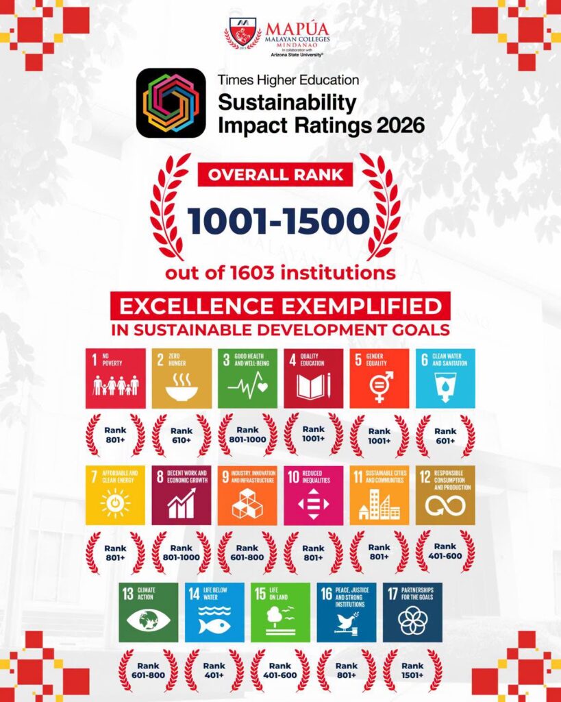 Mapúa mcm earned an overall rank of 10011500 in the times higher education sustainability impact ratings 2026 reflecting the institutions continued commitment to advancing the united nations sustainable development goals through excellence in education research and community engagement